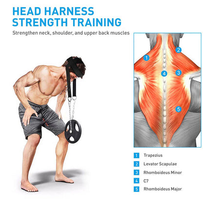 Neck Training Head Harness